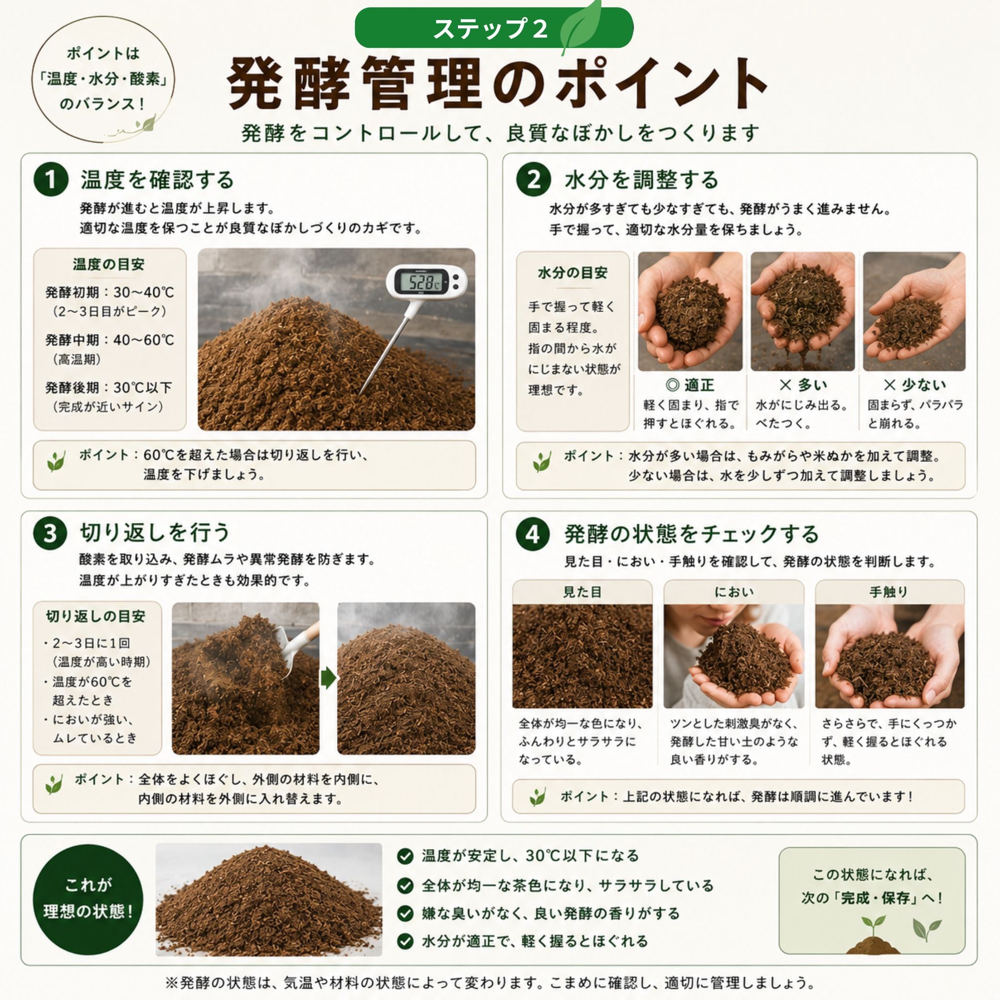 乳酸菌もみがらぼかし400kg作成セット