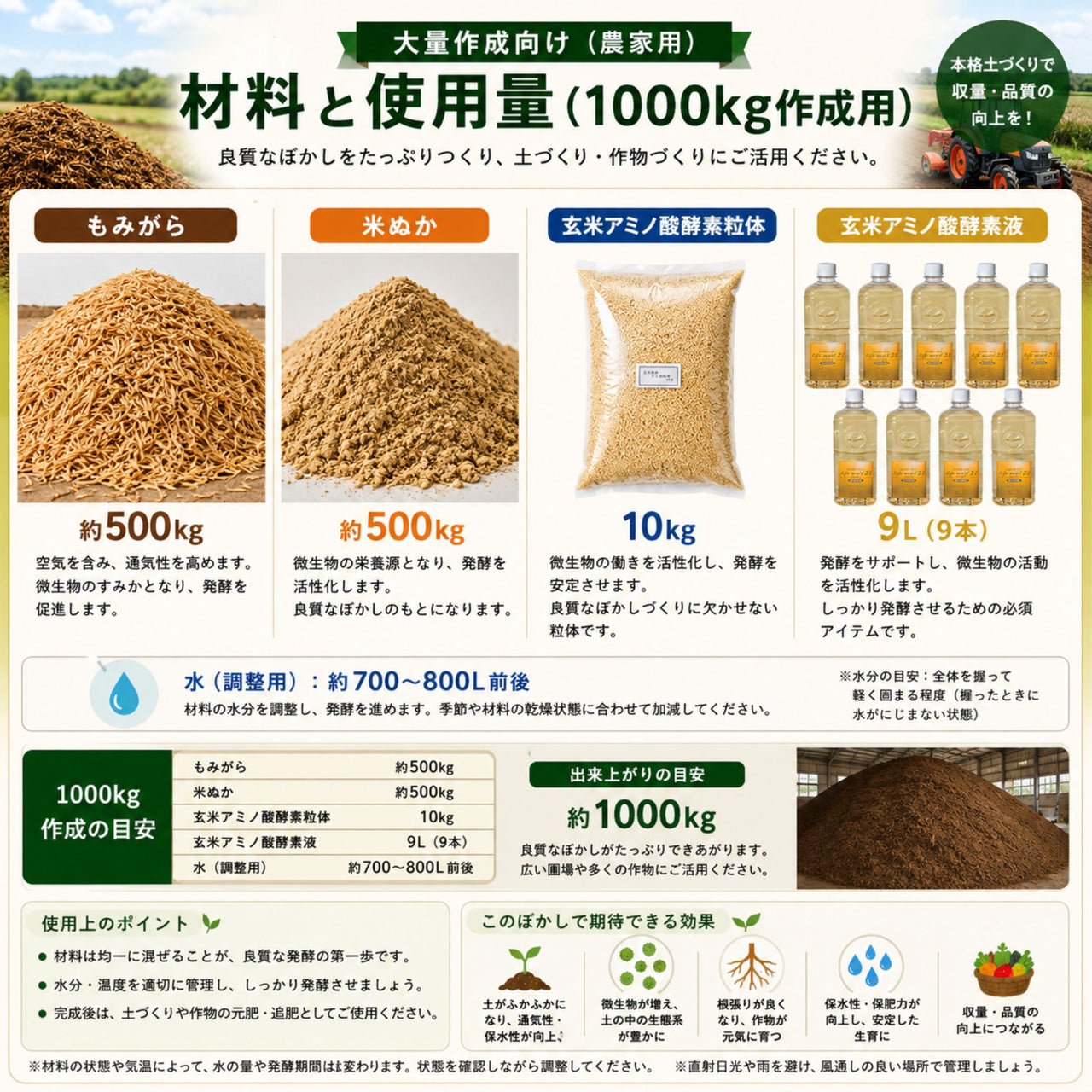 乳酸菌もみがらぼかし1000kg作成セット
