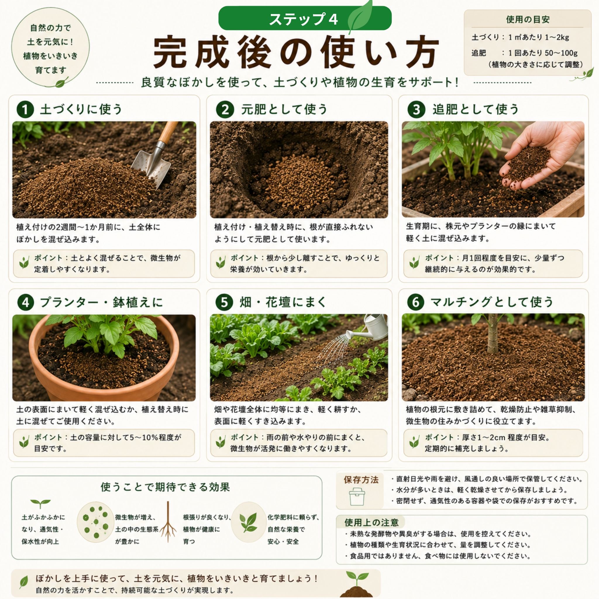 乳酸菌もみがらぼかし400kg作成セット