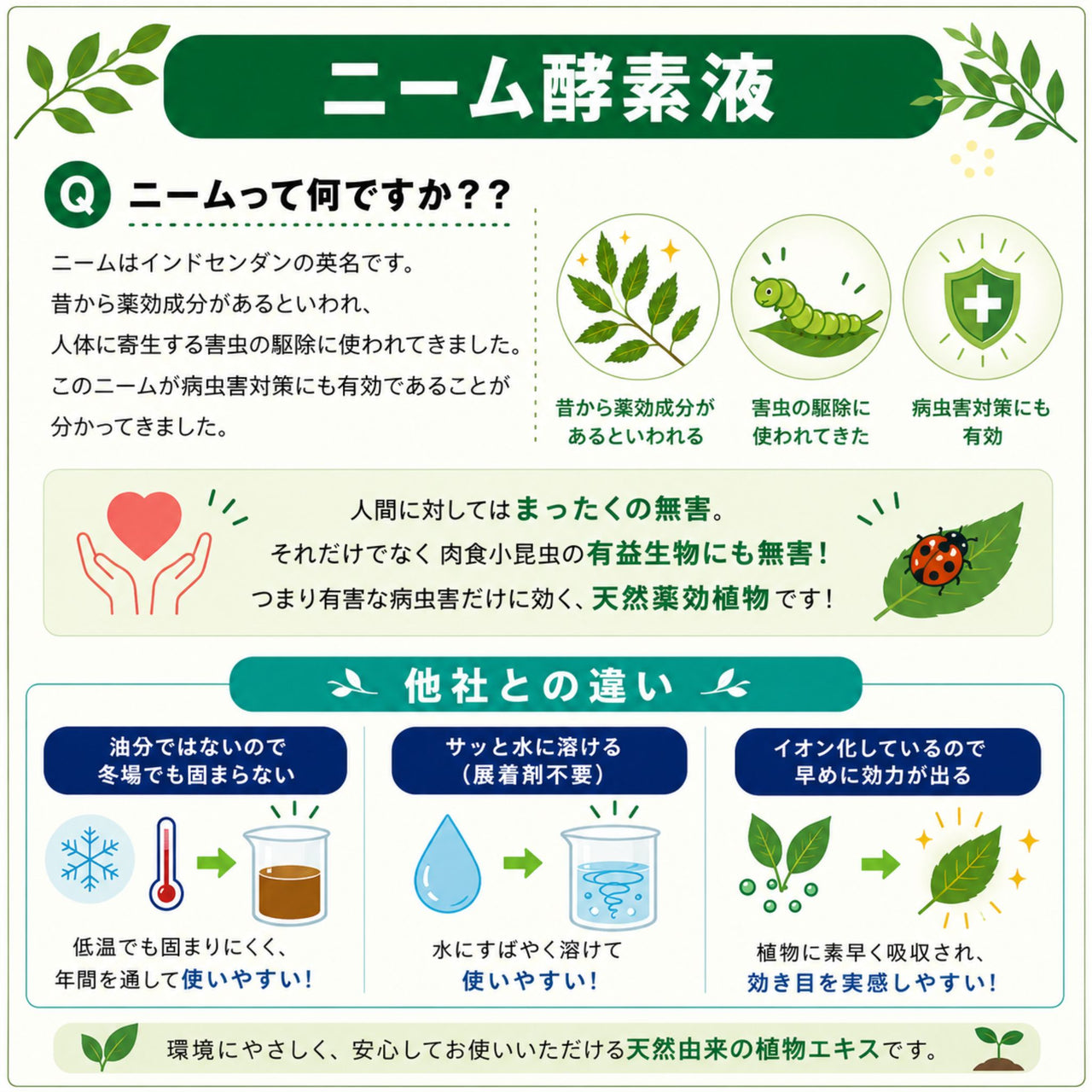 玄米アミノ酸ニーム酵素 1L