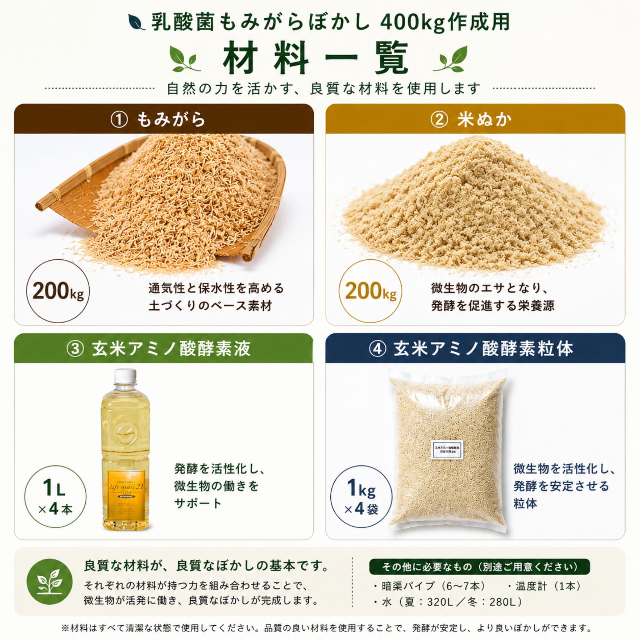 乳酸菌もみがらぼかし400kg作成セット