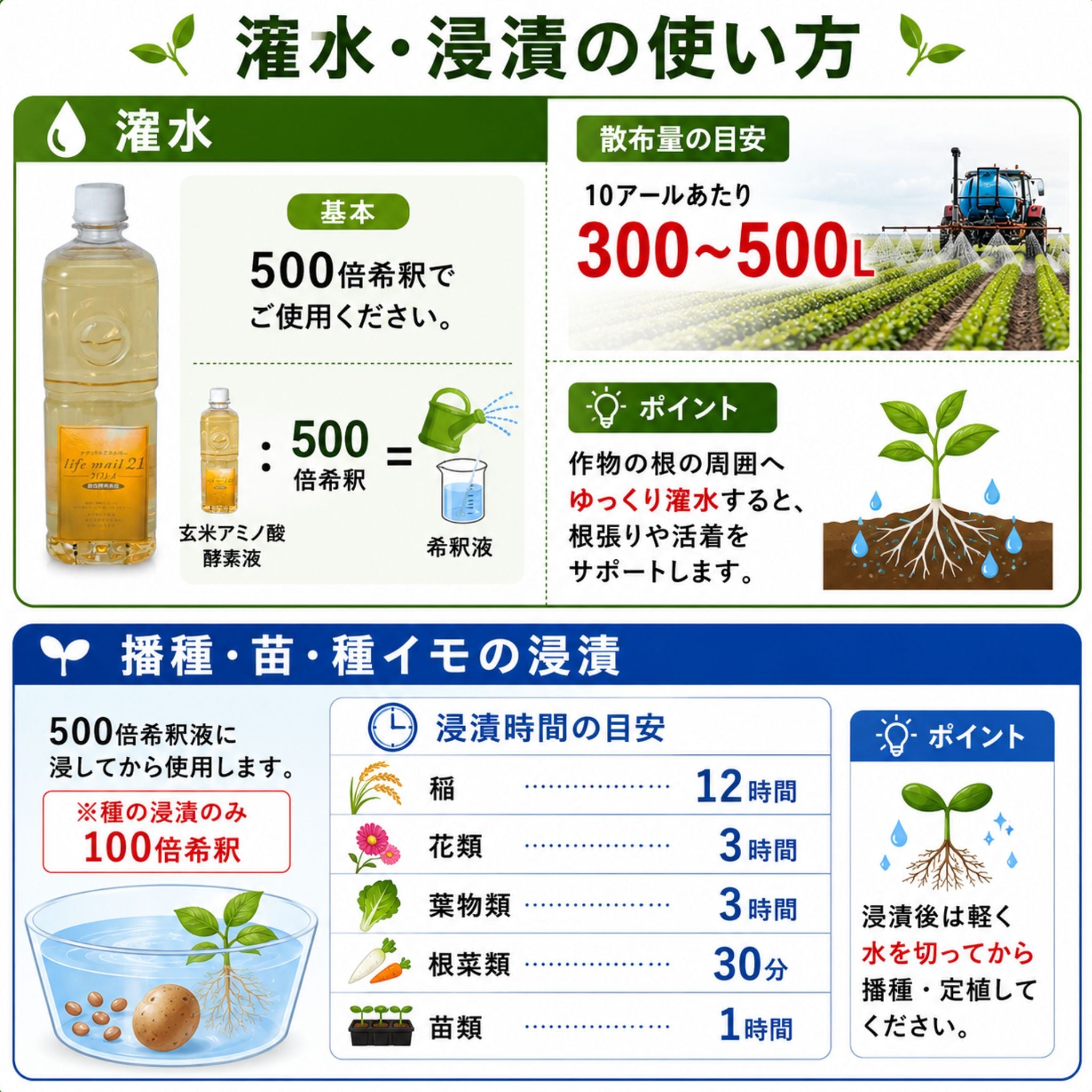 玄米アミノ酸酵素液 1L