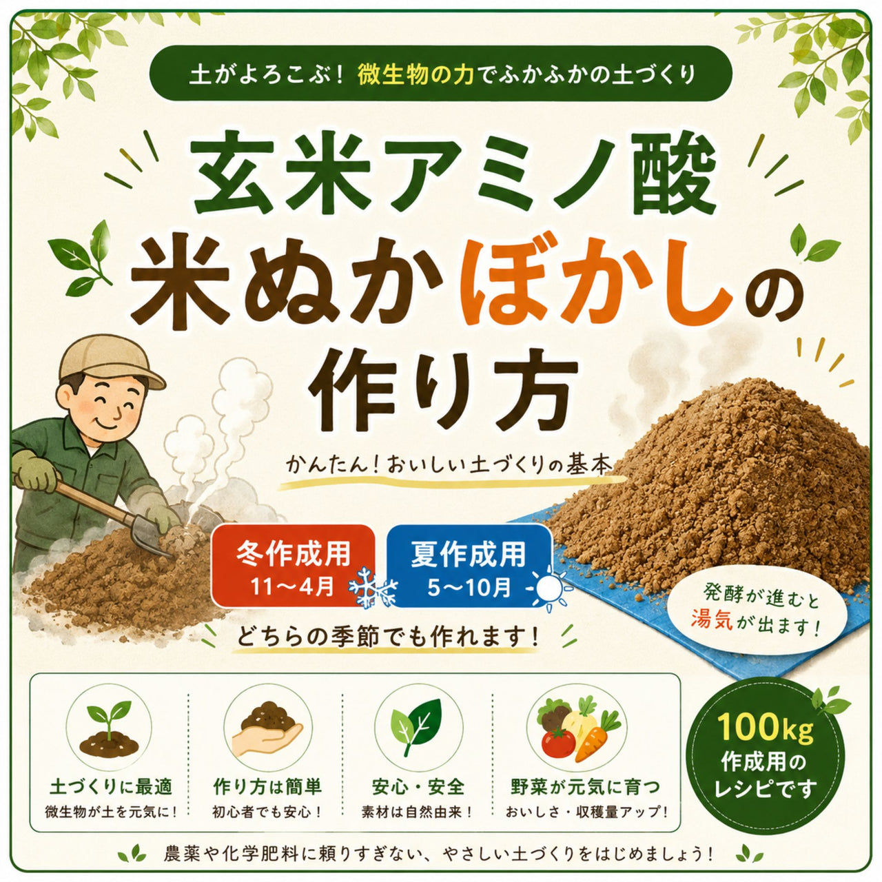 玄米アミノ酸米ぬかぼかし100kg作成セット