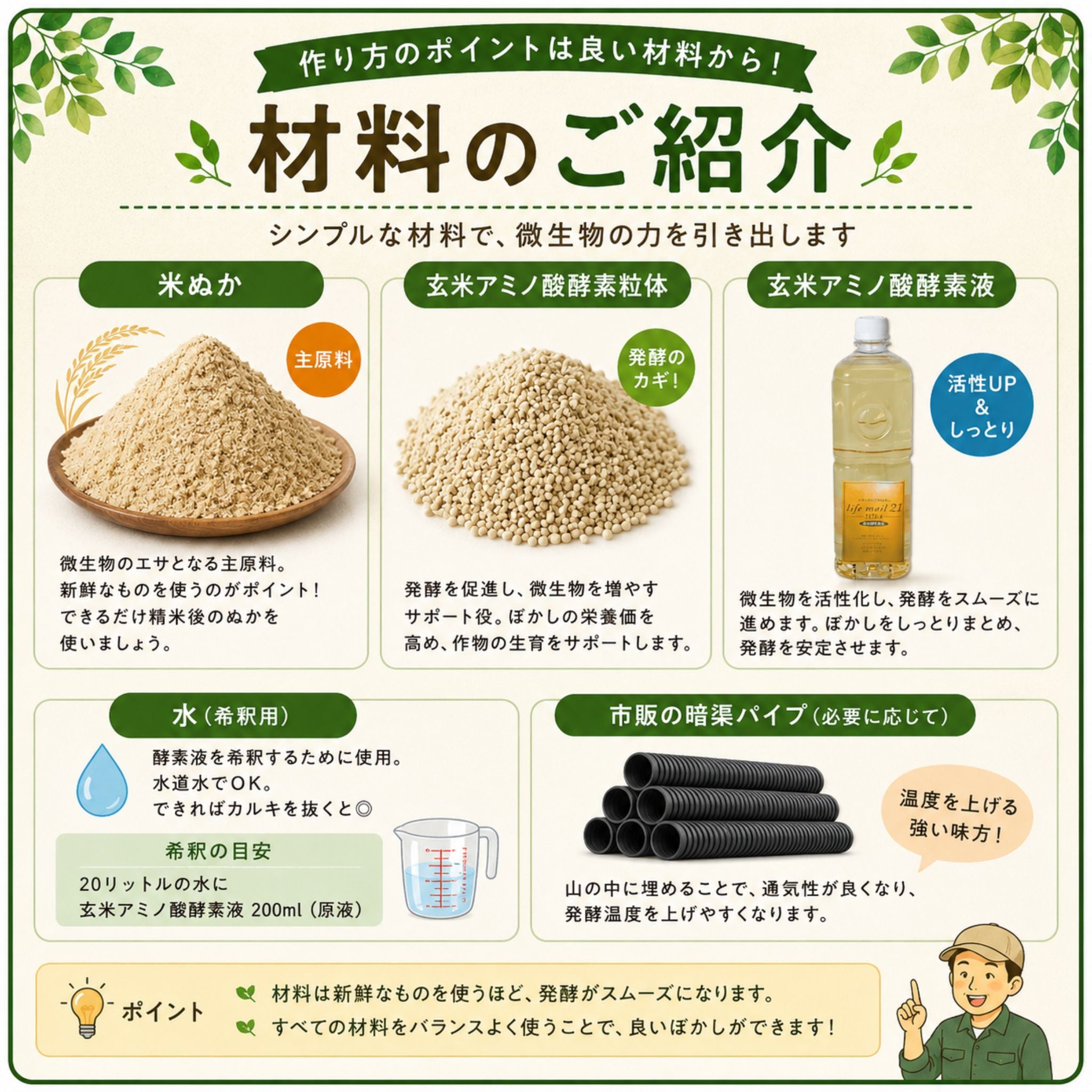 玄米アミノ酸米ぬかぼかし100kg作成セット