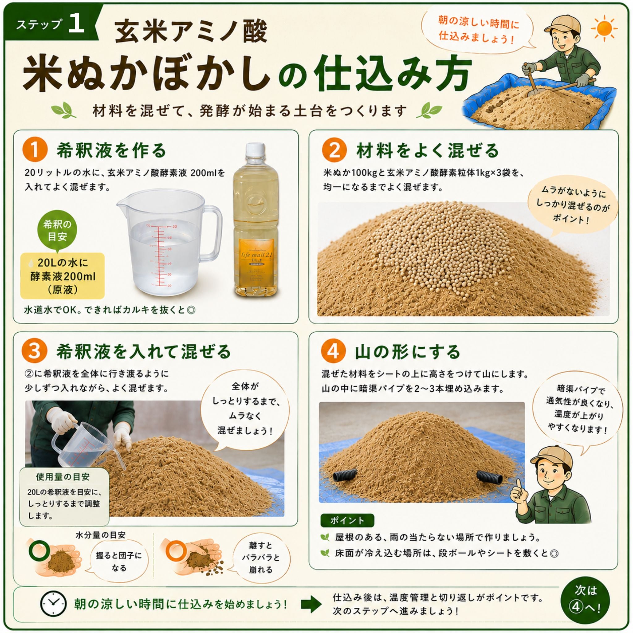 玄米アミノ酸米ぬかぼかし100kg作成セット
