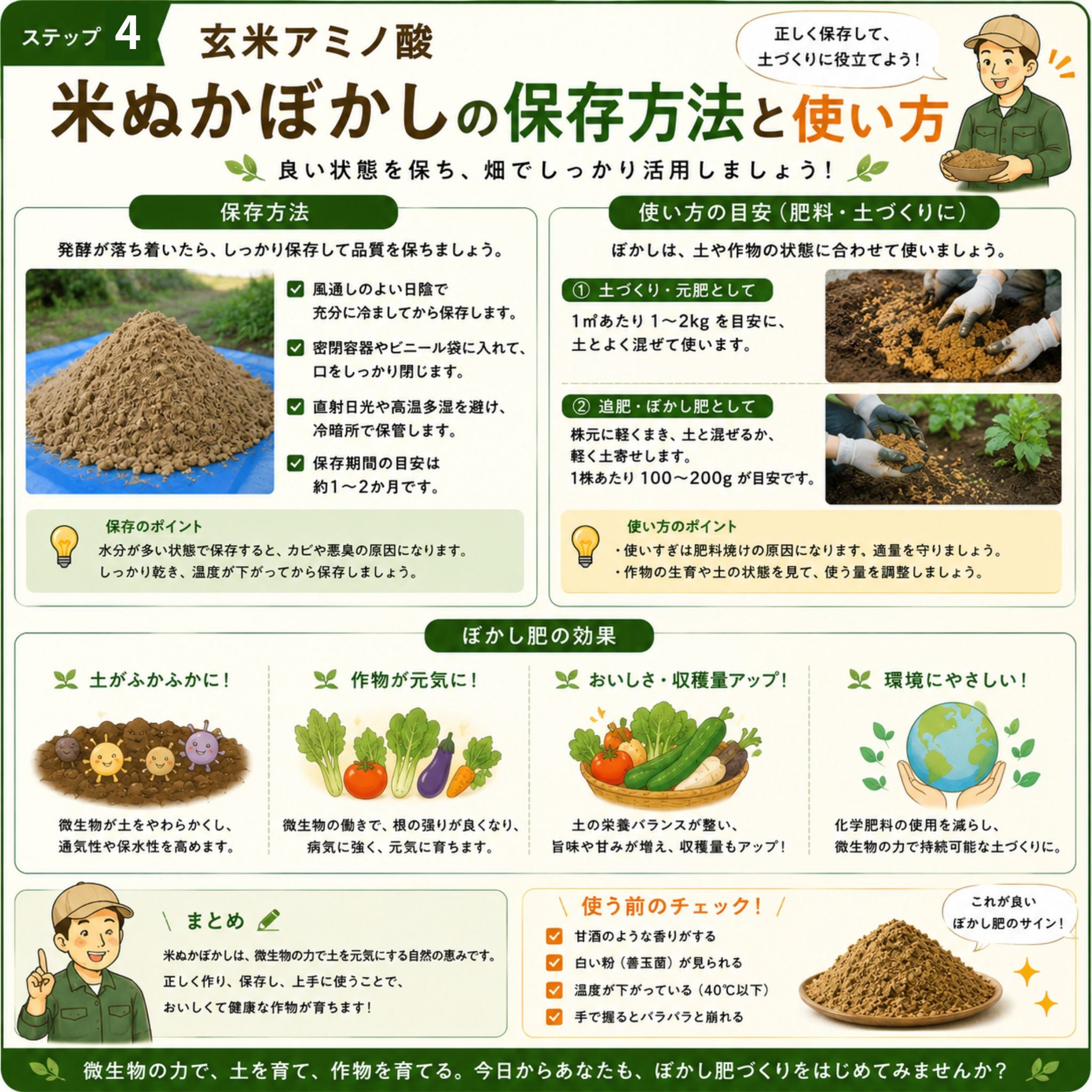 玄米アミノ酸米ぬかぼかし100kg作成セット