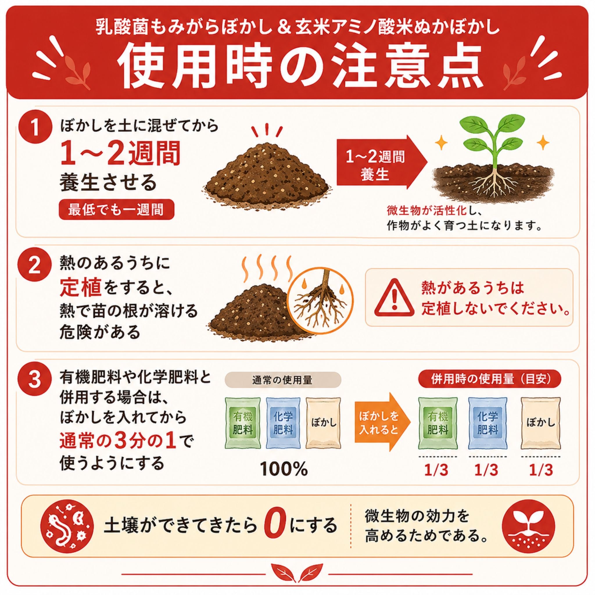 玄米アミノ酸米ぬかぼかし100kg作成セット