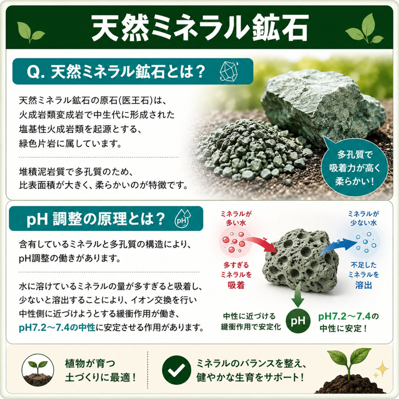 天然ミネラル鉱石 1kg
