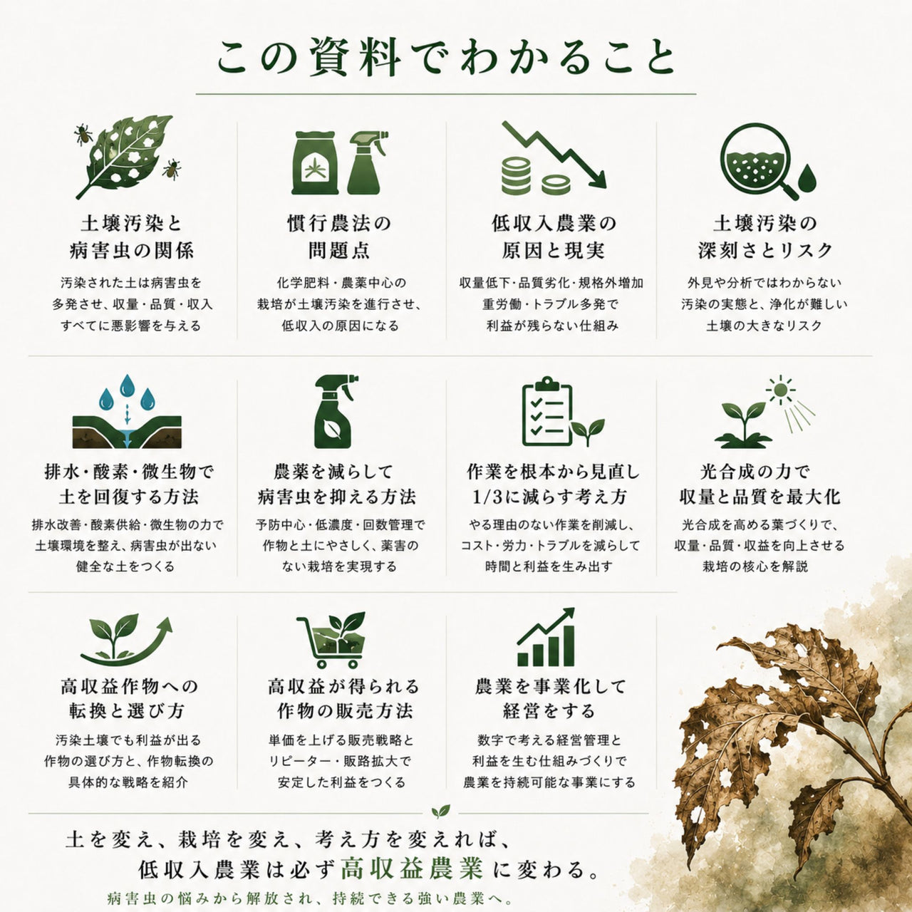 【有料資料】土壌汚染の病虫害に悩む方に！