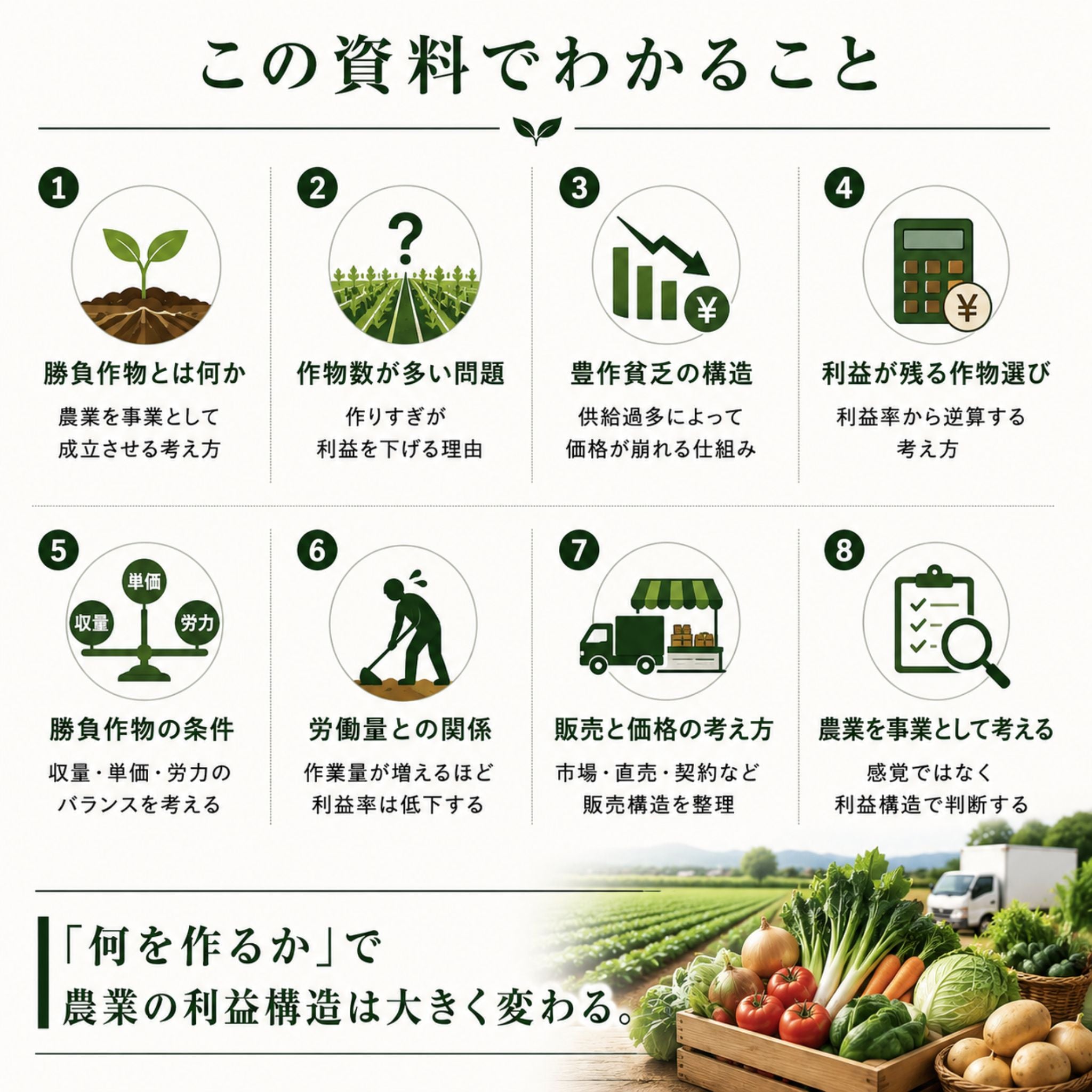 【有料資料】農業が事業として成立する必要条件「勝負作物」