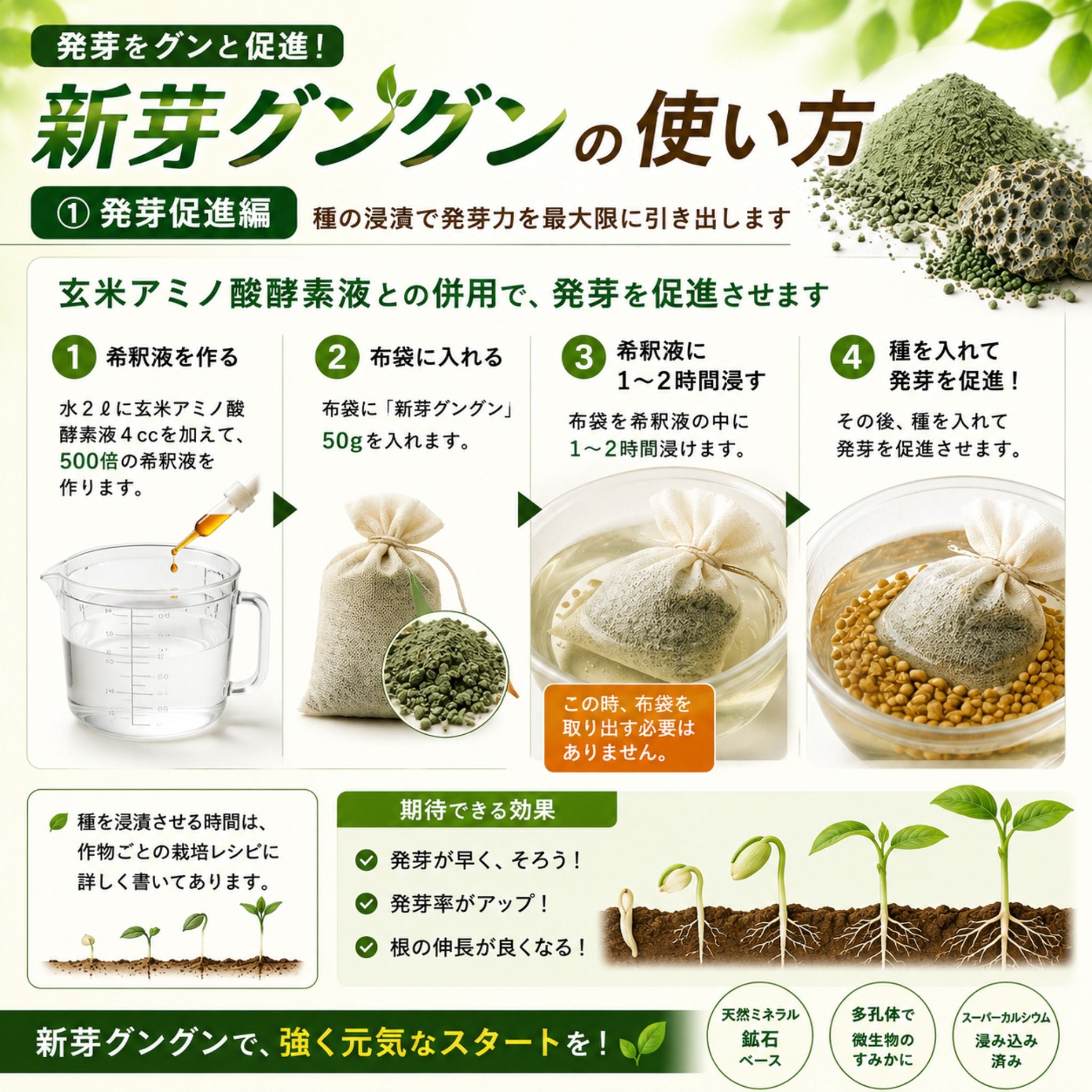 【予約商品】新芽グングン 5kg
